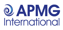 APMG-International
